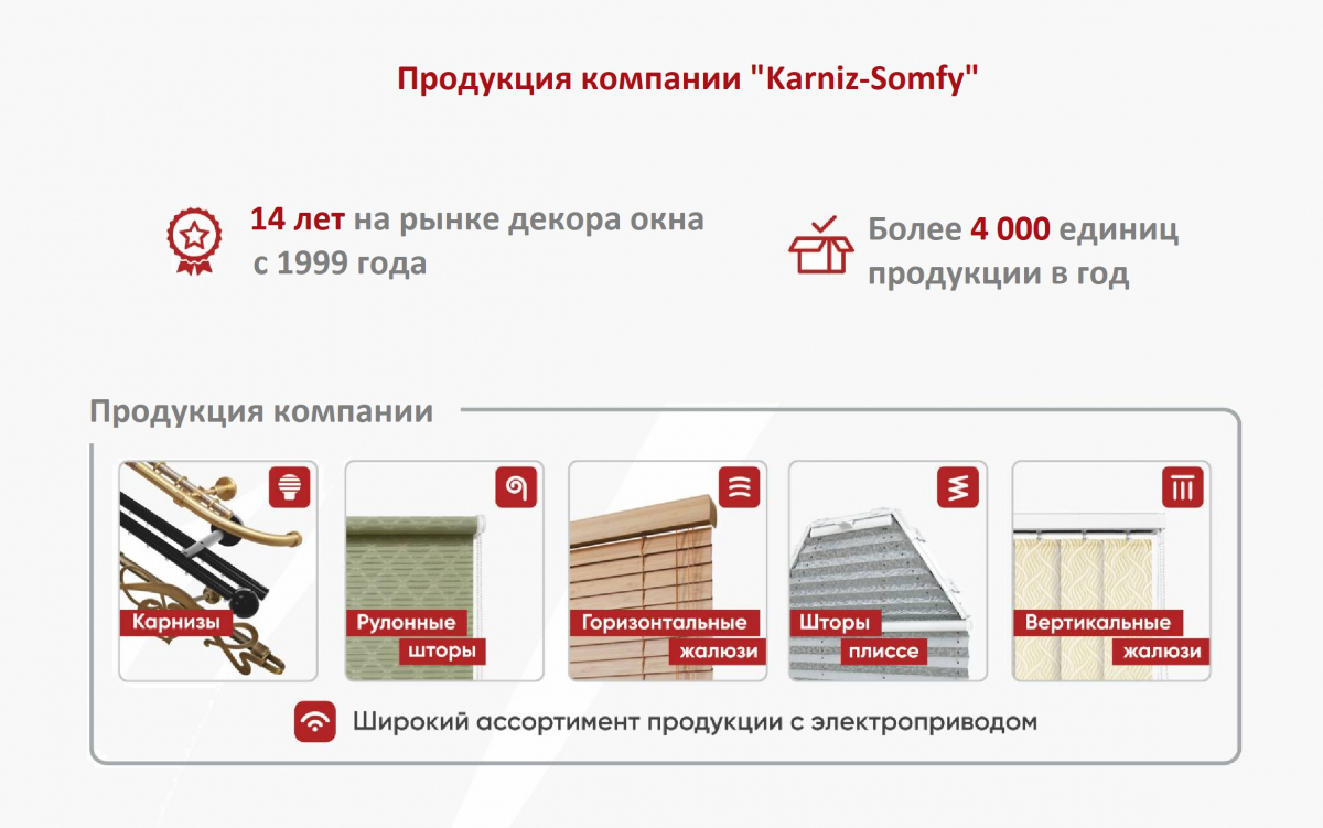 продукция компании somfy.spb.ru