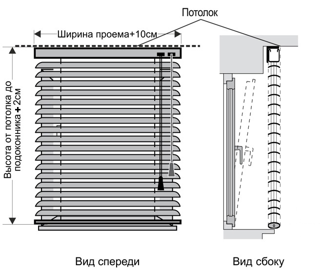 zamer-gorizontalnyie-jaluzi.jpg