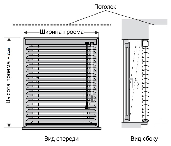 zamer_gorizontalnyh_zhalyuzi_v_proem.jpg